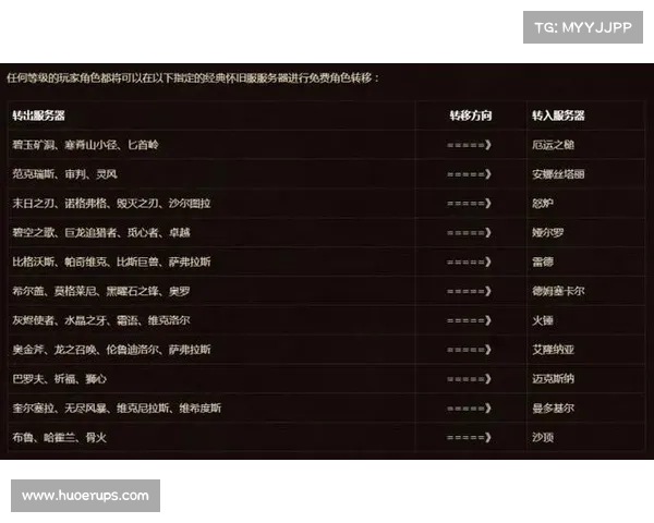 魔兽世界怀旧服免费转服操作指南